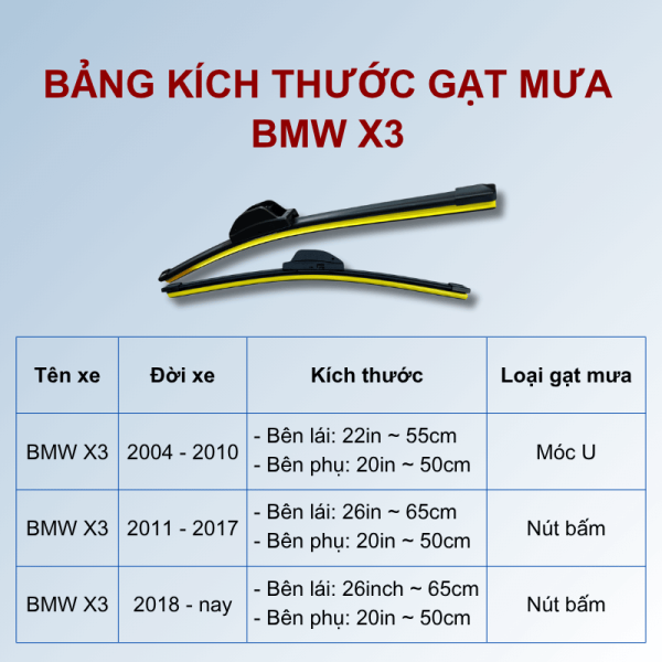 Bảng kích thước gạt mưa BMW X3 các đời xe