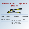 Bảng kích thước gạt mưa ô tô BMW X3 các đời xe