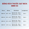 Bảng kích thước gạt mưa BMW X5 các đời xe