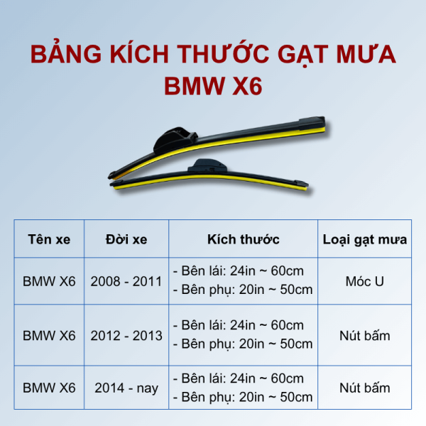 Bảng kích thước gạt mưa BMW X6 các đời xe