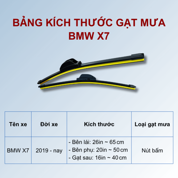 Bảng kích thước gạt mưa BMW X7 các đời xe
