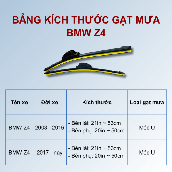 Bảng kích thước gạt mưa BMW Z4 các đời xe
