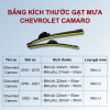 Bảng kích thước gạt mưa Chevrolet Camaro các đời xe