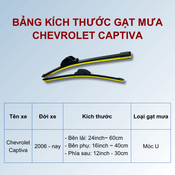 Bảng kích thước gạt mưa Chevrolet Captiva các đời xe