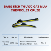 Bảng kích thước gạt mưa Chevrolet Cruze các đời xe