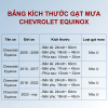 Bảng kích thước gạt mưa Chevrolet Equinox các đời xe