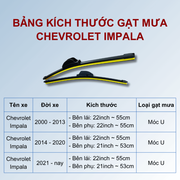 Bảng kích thước gạt mưa Chevrolet Impala các đời xe