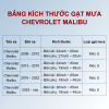 Bảng kích thước gạt mưa Chevrolet Malibu các đời xe