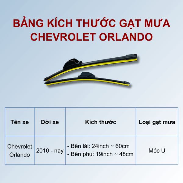 Bảng kích thước gạt mưa Chevrolet Orlando các đời xe