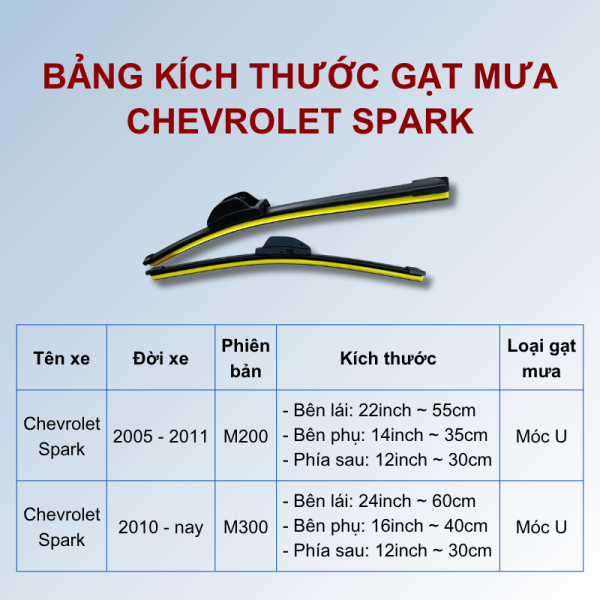 Bảng kích thước gạt mưa Chevrolet Spark các đời xe