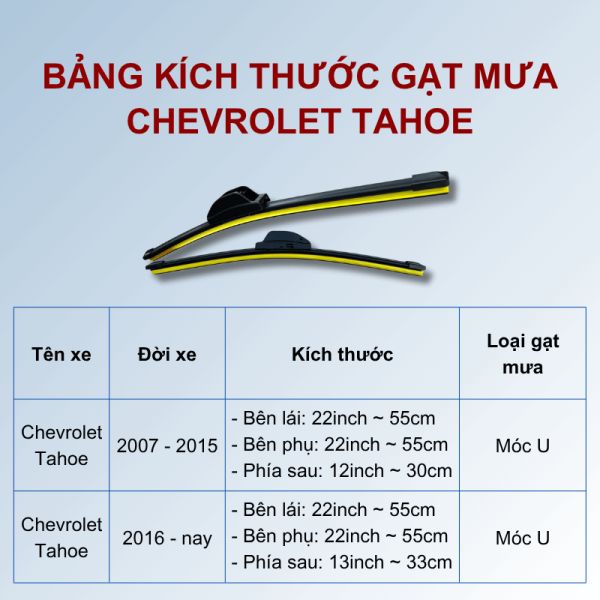 Bảng kích thước gạt mưa Chevrolet Tahoe các đời xe