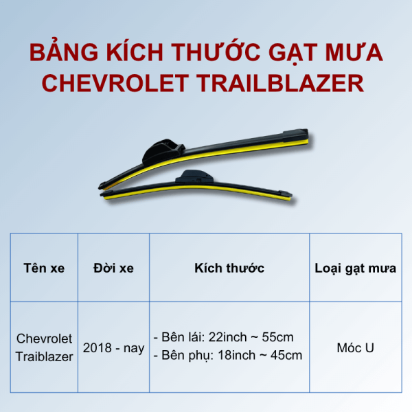 Bảng kích thước gạt mưa Chevrolet Trailblazer các đời xe