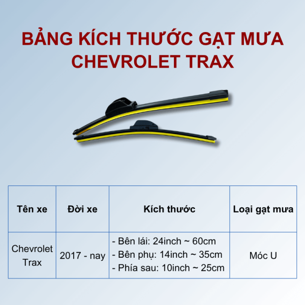 Bảng kích thước gạt mưa Chevrolet Trax các đời xe
