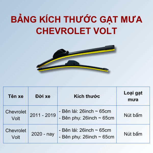 Bảng kích thước gạt mưa Chevrolet Volt các đời xe