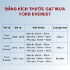 Bảng kích thước gạt mưa Ford Everest các đời xe