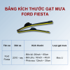 Bảng kích thước gạt mưa Ford Fiesta các đời xe