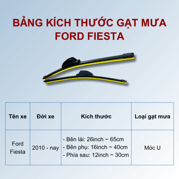 Bảng kích thước gạt mưa Ford Fiesta các đời xe