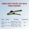 Gạt mưa xe Ford Ranger chính hãng siêu sạch siêu êm
