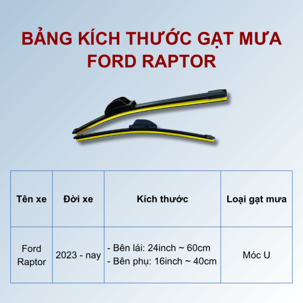 Bảng kích thước gạt mưa Ford Raptor các đời xe