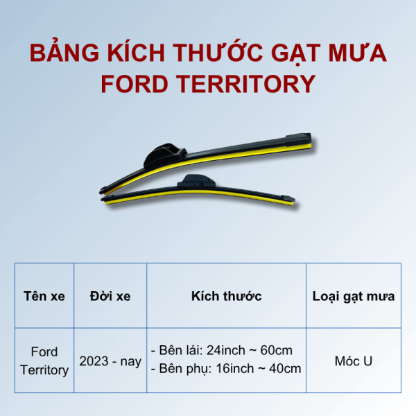 Bảng kích thước gạt mưa Ford Territory các đời xe
