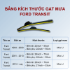 Bảng kích thước gạt mưa Ford Transit các đời xe