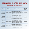 Bảng kích thước gạt mưa Honda Odyssey các đời xe