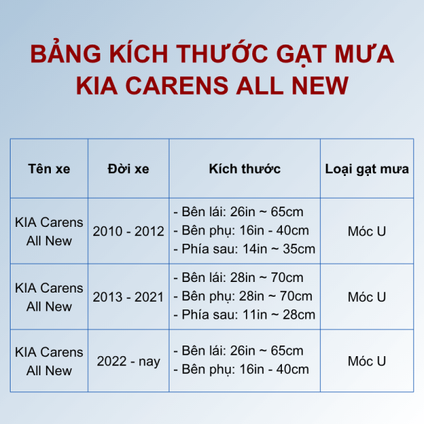 Bảng kích thước gạt mưa KIA Carens All New các đời xe
