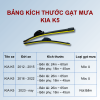 Bảng kích thước gạt mưa KIA K5 các đời xe