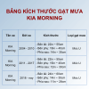 Bảng kích thước gạt mưa KIA Morning các đời xe