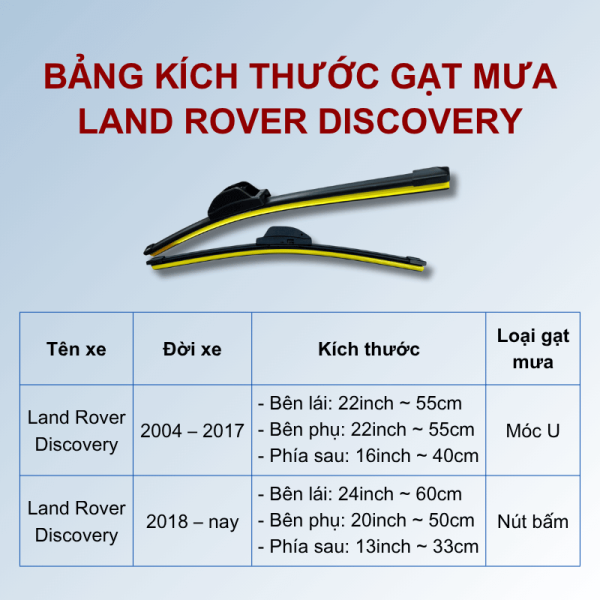 Bảng kích thước gạt mưa Land Rover Discovery các đời xe