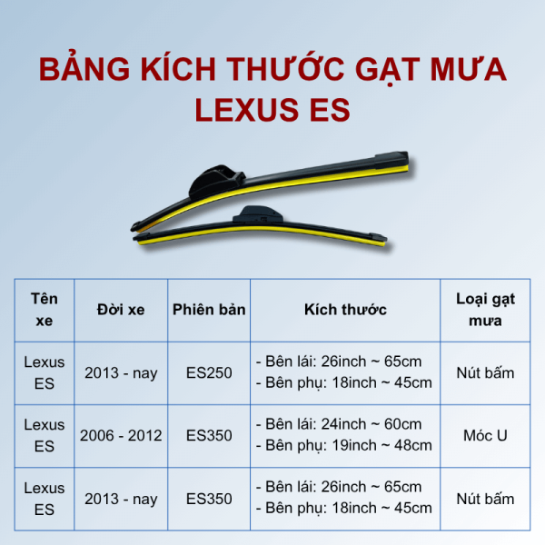 Bảng kích thước gạt mưa Lexus ES các đời xe