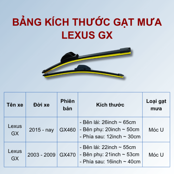 Bảng kích thước gạt mưa Lexus ES các đời xe