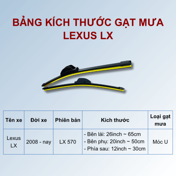 Bảng kích thước gạt mưa Lexus LX các đời xe