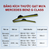 Bảng kích thước gạt mưa Mercedes Benz G Class các đời xe