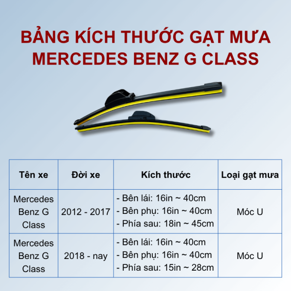 Bảng kích thước gạt mưa Mercedes Benz G Class các đời xe