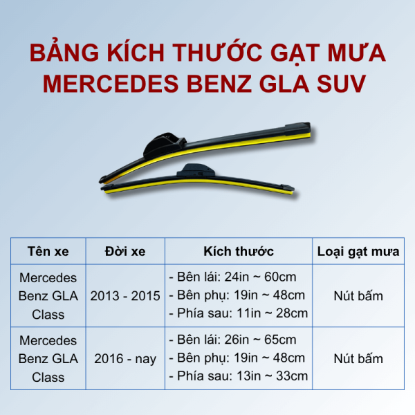 Bảng kích thước gạt mưa Mercedes Benz GLA SUV các đời xe