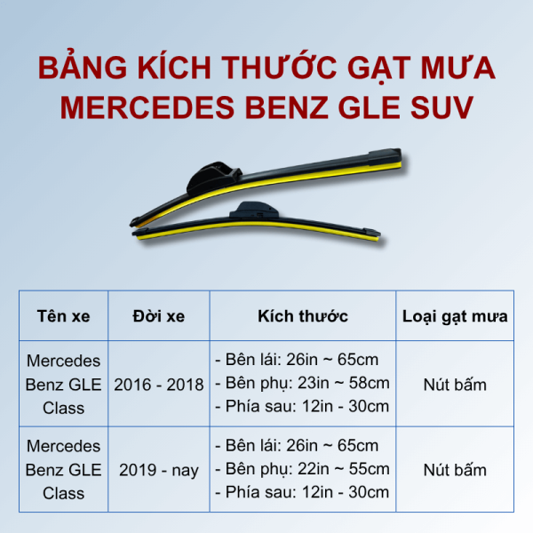 Bảng kích thước gạt mưa Mercedes Benz GLE SUV các đời xe