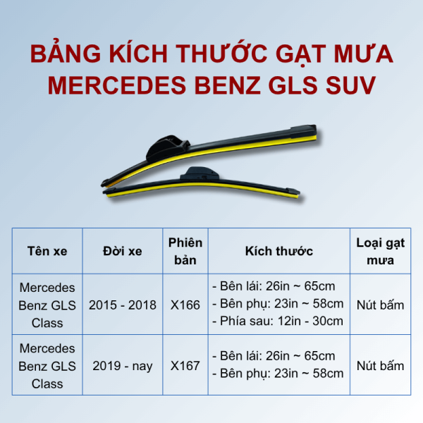 Bảng kích thước gạt mưa Mercedes Benz GLS SUV các đời xe