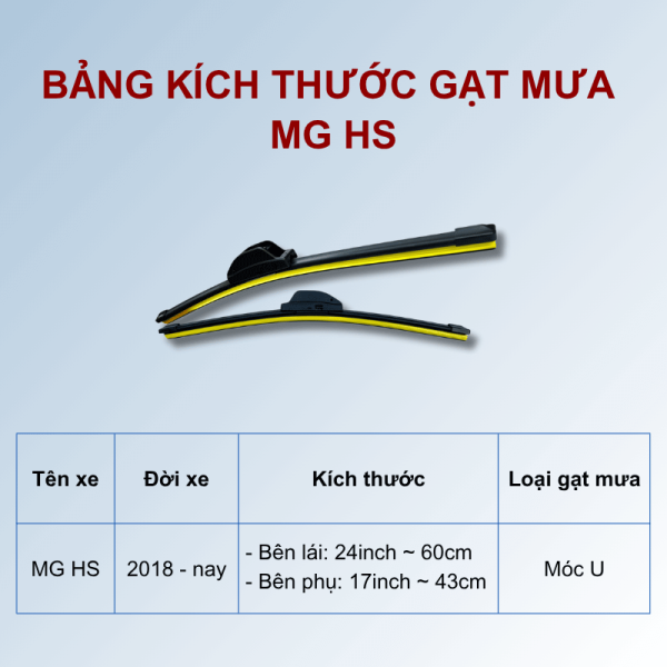 Bảng kích thước gạt mưa MG HS các đời xe