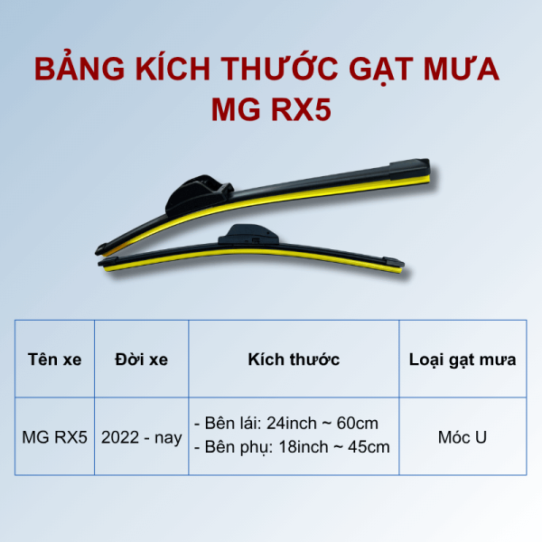Bảng kích thước gạt mưa MG RX5 các đời xe