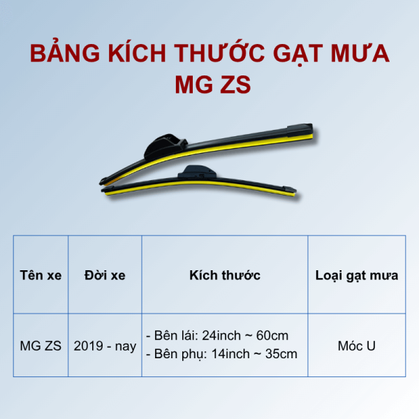 Bảng kích thước gạt mưa MG ZS các đời xe