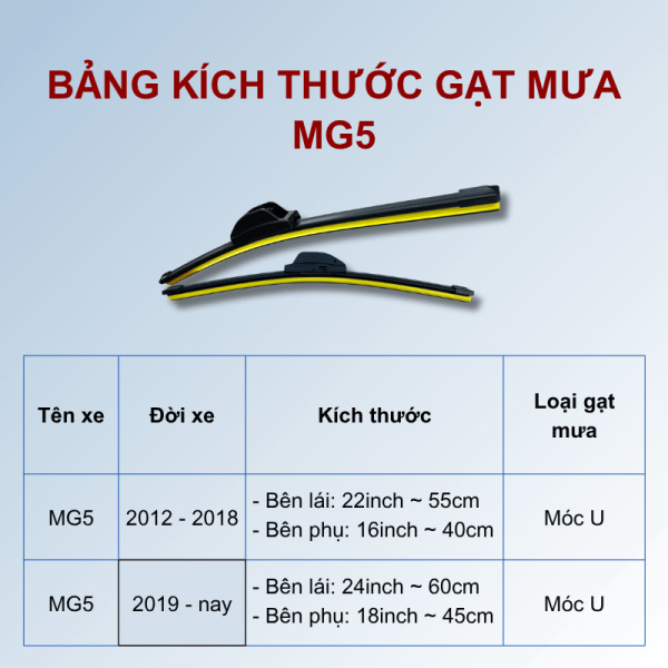 Bảng kích thước gạt mưa MG5 các đời xe