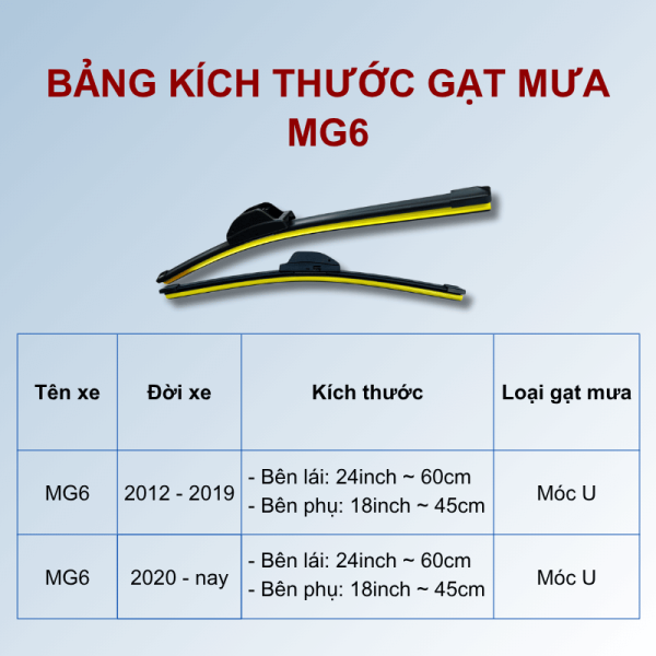 Bảng kích thước gạt mưa MG6 các đời xe