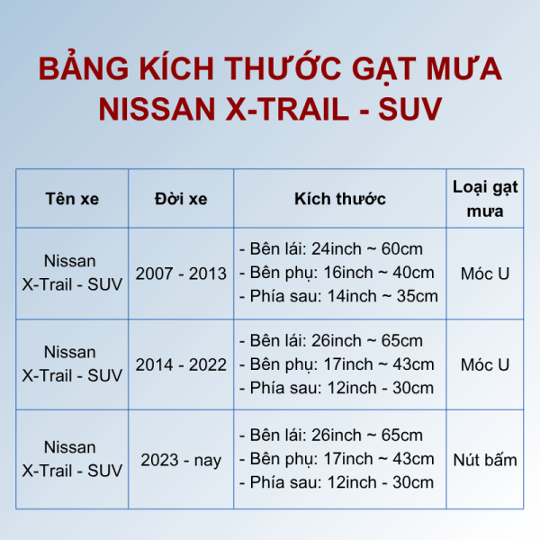 Bảng kích thước gạt mưa Nissan X-Trail-SUV các đời xe