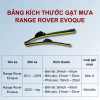 Bảng kích thước gạt mưa Range Rover Evoque các đời xe