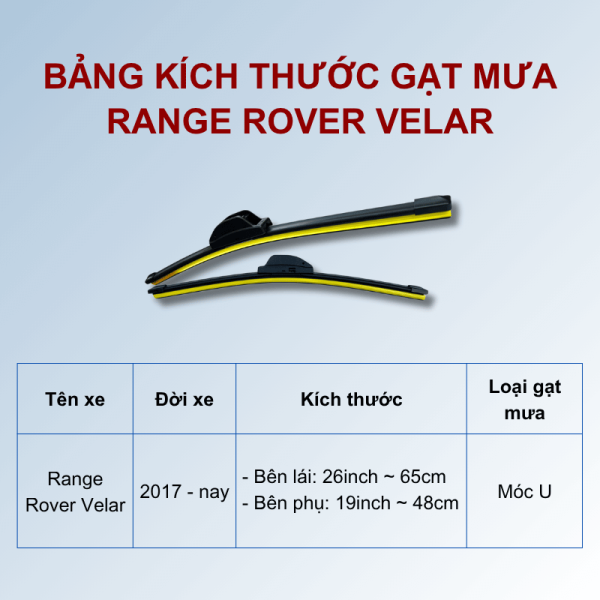 Bảng kích thước gạt mưa Range Rover Velar các đời xe