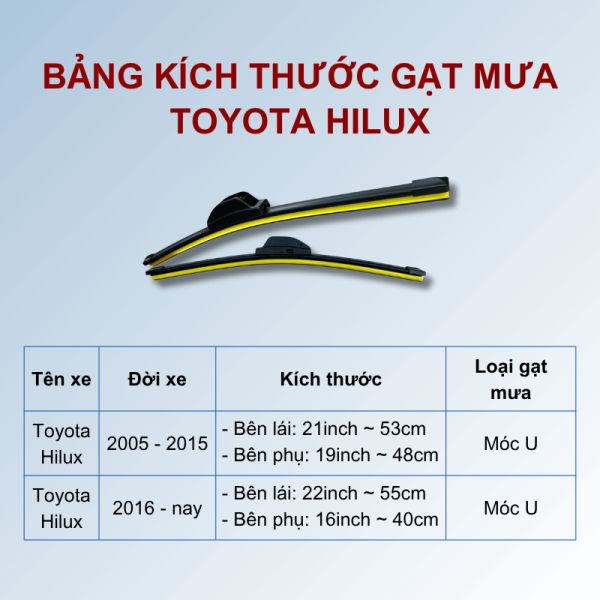 Bảng kích thước gạt mưa Toyota Hilux các đời xe
