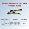Bảng kích thước gạt mưa Toyota Rush các đời xe