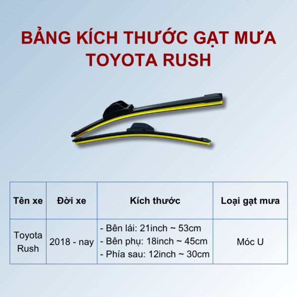 Bảng kích thước gạt mưa Toyota Rush các đời xe