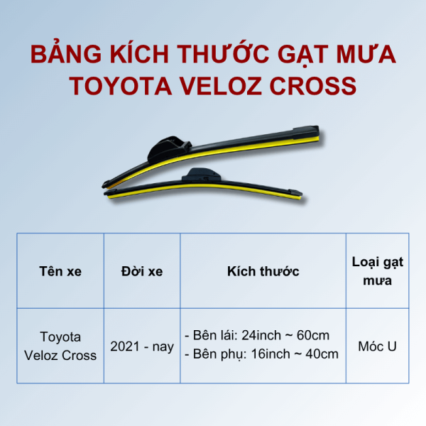Bảng kích thước gạt mưa Toyota Veloz Cross các đời xe